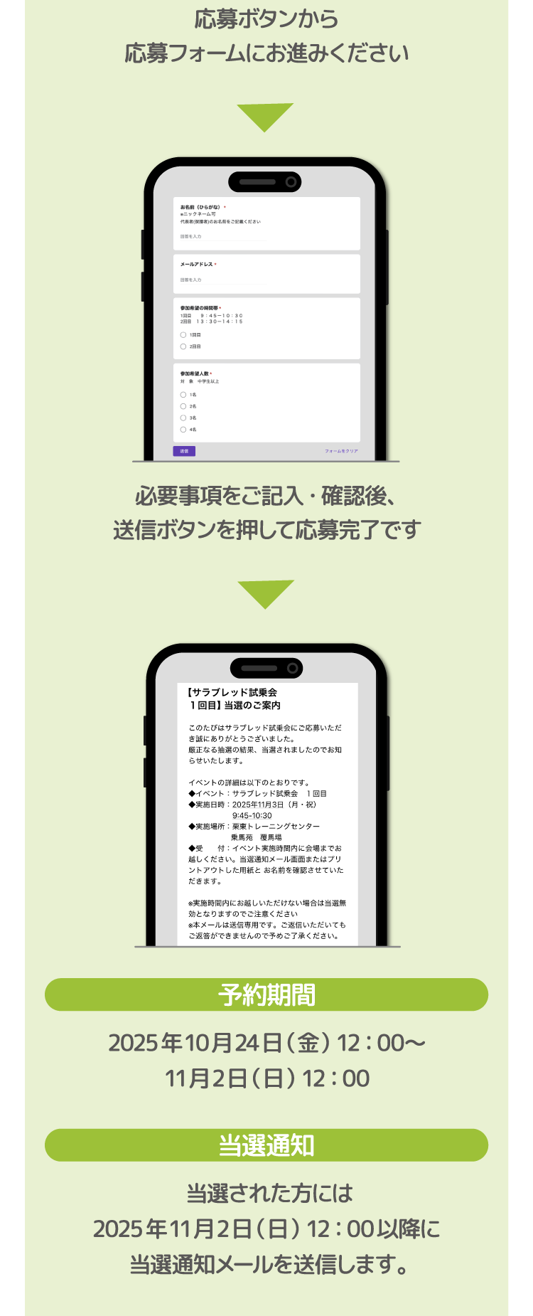 事前予約手順